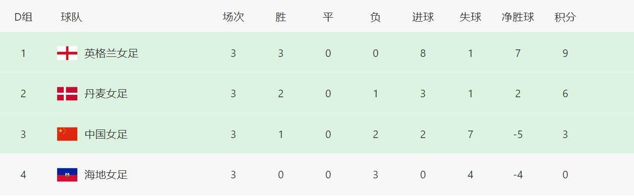 午夜特级西西人体www