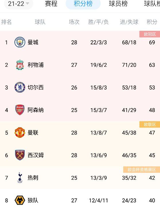 欧美专区在线播放