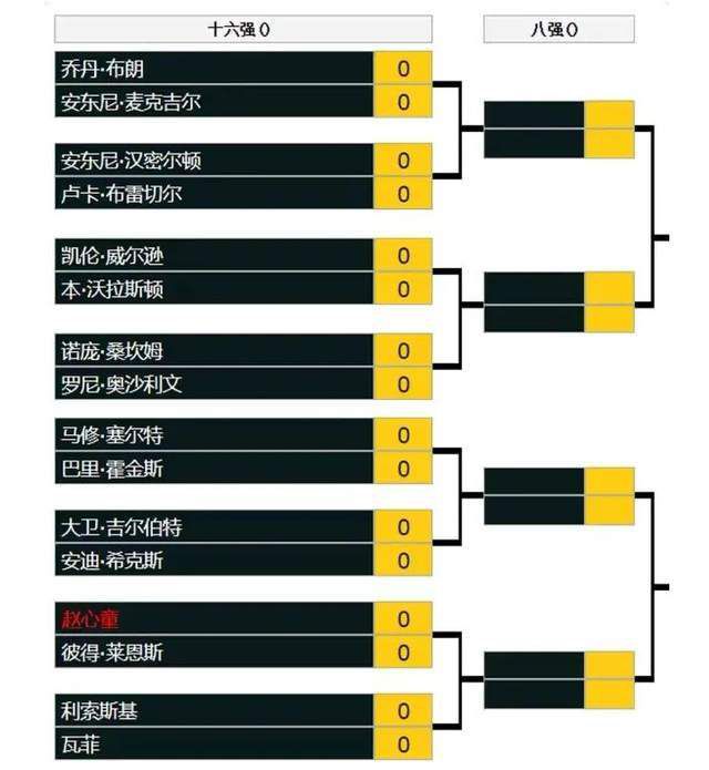 wwwww黄色