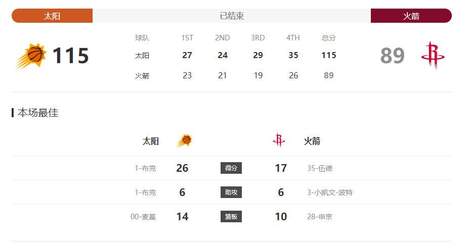黄色午夜视频