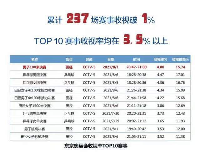 色综合久久88色综合天天小说